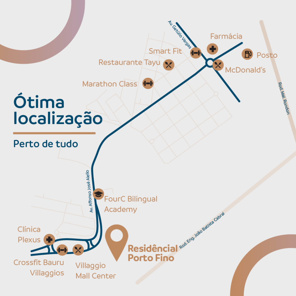 Porto Fino – Paraggi – Prata Construtora